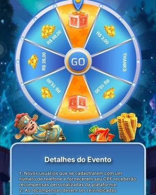Mundo bet