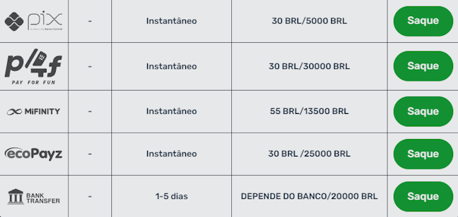 Grupo hinode
