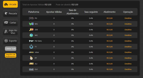 Sapphirebet.com